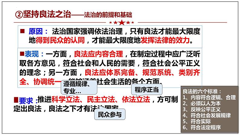 第八课 法治中国建设 课件-2023届高考政治一轮复习统编版必修三政治与法治第8页