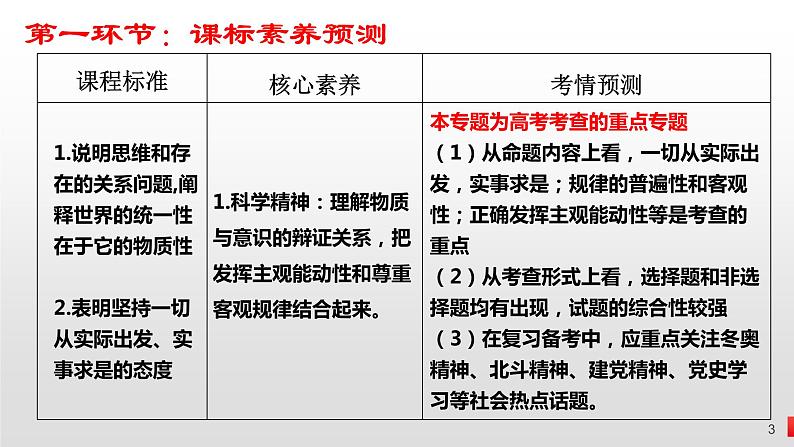 第二课 探究世界的本质 课件-2023届高考政治一轮复习统编版必修四哲学与文化03