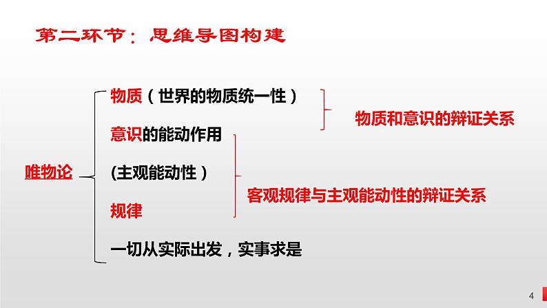 第二课 探究世界的本质 课件-2023届高考政治一轮复习统编版必修四哲学与文化04