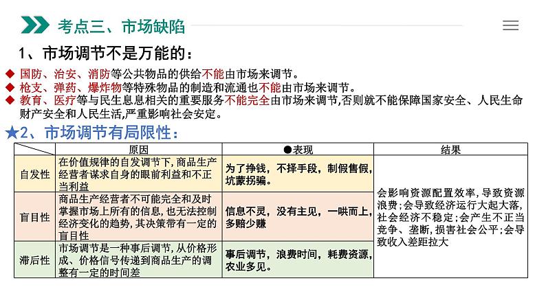 第二课 我国的社会主义市场经济体制 课件-2023届高考政治一轮复习统编版必修二经济与社会第4页