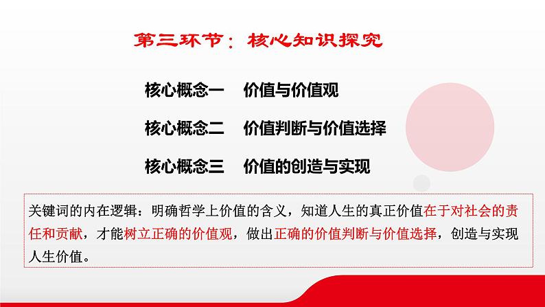 第六课 实现人生的价值 课件-2023届高考政治一轮复习统编版必修四哲学与文化06