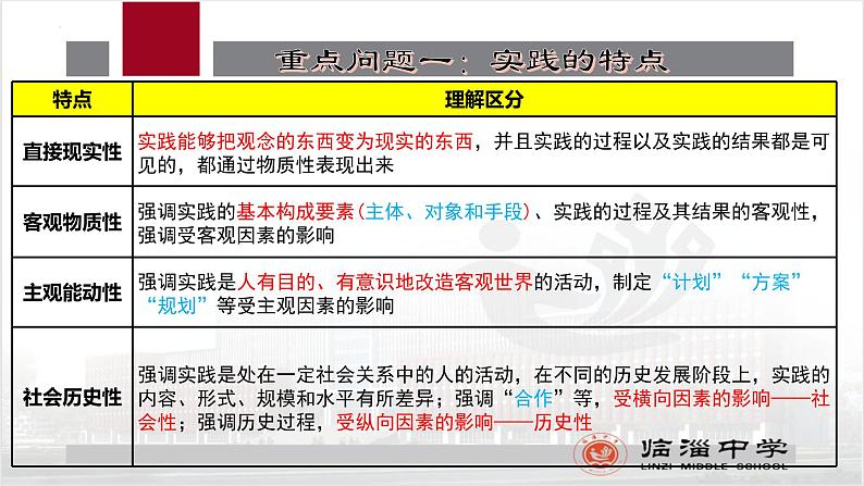 第二单元 认识社会与价值选择 课件-2023接高考政治一轮复习统编版必修四哲学与文化06