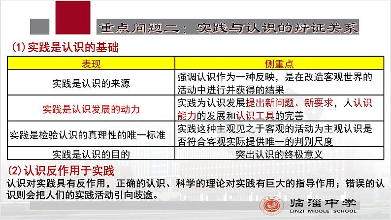 第二单元 认识社会与价值选择 课件-2023接高考政治一轮复习统编版必修四哲学与文化07