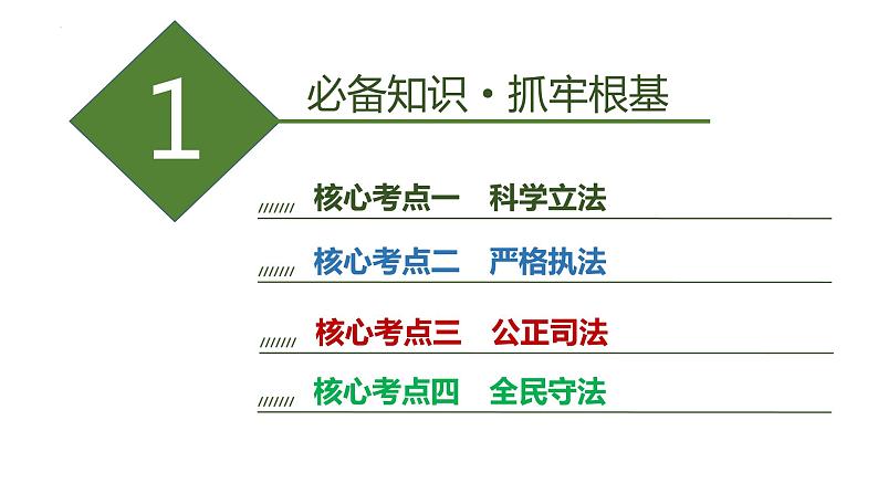 第九课 全面推进依法治国的基本要求 课件-2023届高三政治一轮复习统编版必修3政治与法治第4页