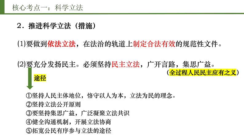 第九课 全面推进依法治国的基本要求 课件-2023届高三政治一轮复习统编版必修3政治与法治第7页