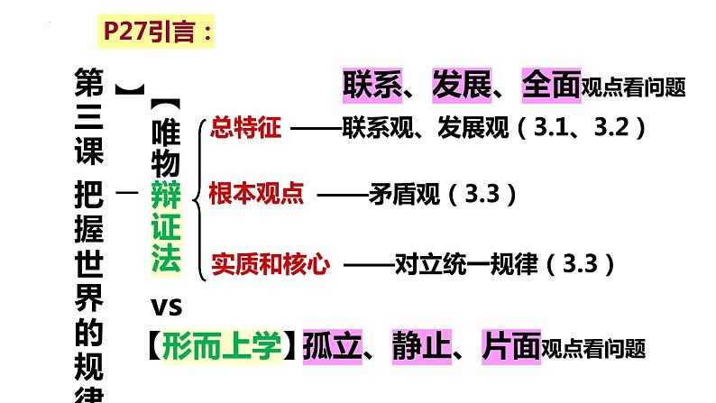 第三课 把握世界的规律课件-2023届高考政治一轮复习统编版必修四哲学与文化02