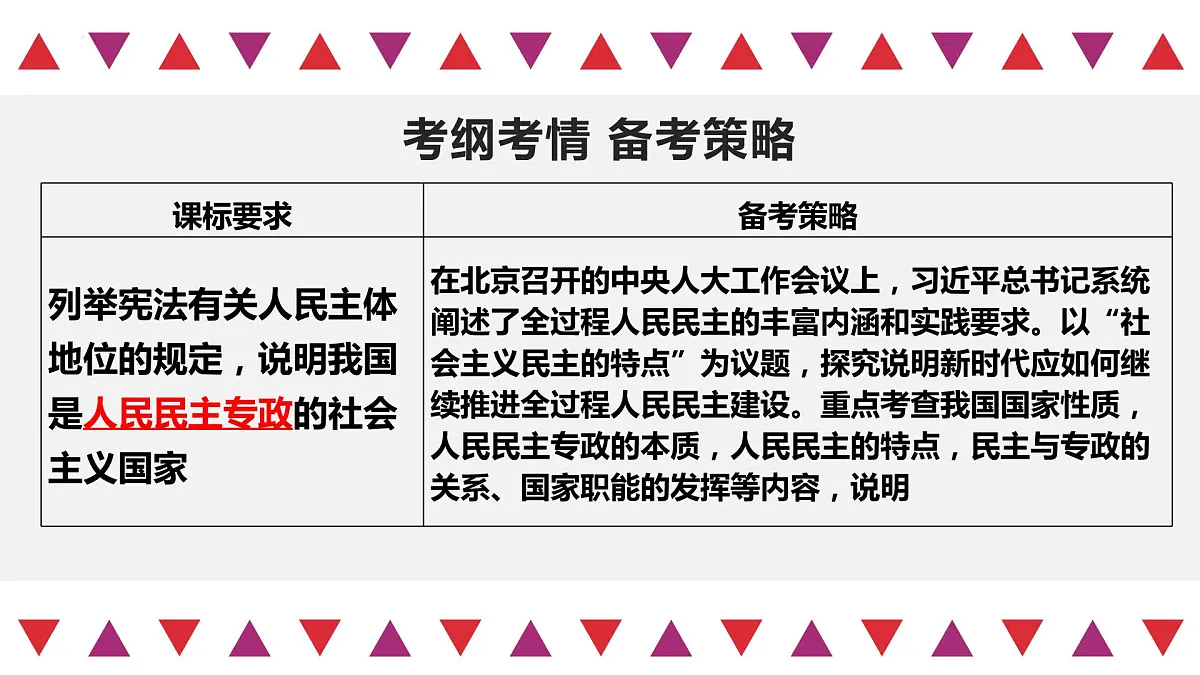 第四课 人民民主专政的社会主义国家 课件-2023届高考政治一轮复习统编版必修三政治与法治第7页