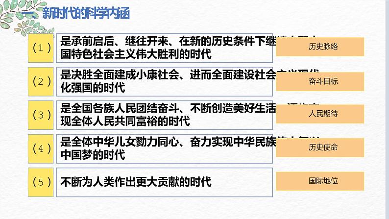 第四课 只有坚持和发展中国特色社会主义才能实现中华民族伟大复兴  课件-2023届高考政治一轮复习统编版必修一中国特色社会主义06