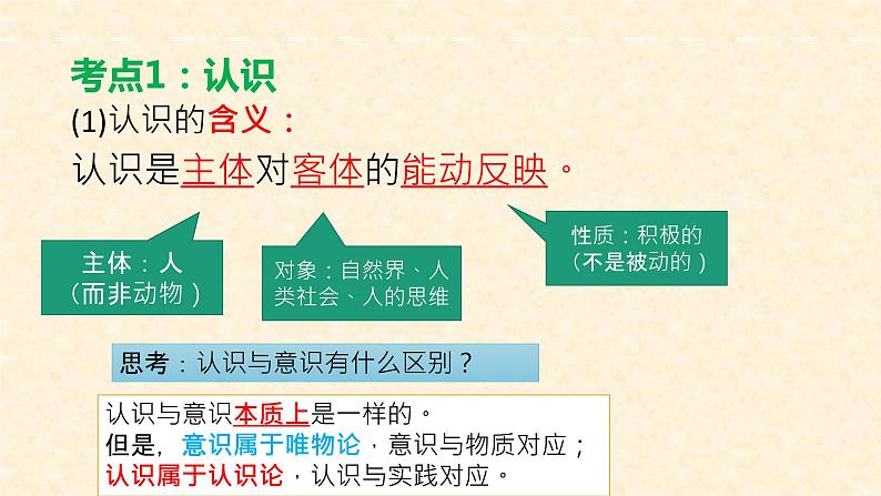 第四课探索认识的奥秘 课件2023届高考政治一轮复习统编版必修四哲学与文化第3页