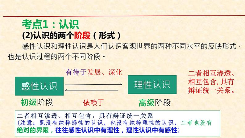 第四课探索认识的奥秘 课件2023届高考政治一轮复习统编版必修四哲学与文化第5页