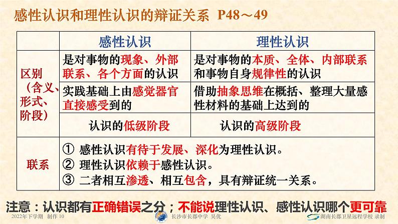 第四课探索认识的奥秘 课件2023届高考政治一轮复习统编版必修四哲学与文化第7页