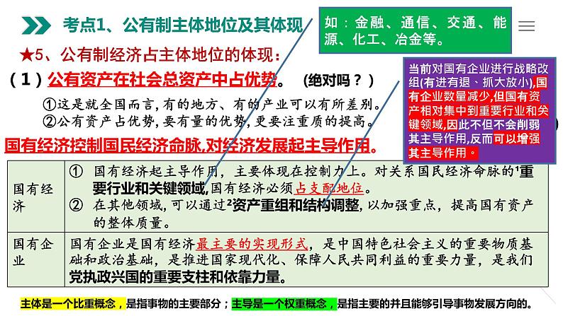 第一课 我国的生产资料所有制 课件-2023届高考政治一轮复习统编版必修二经济与社会第6页