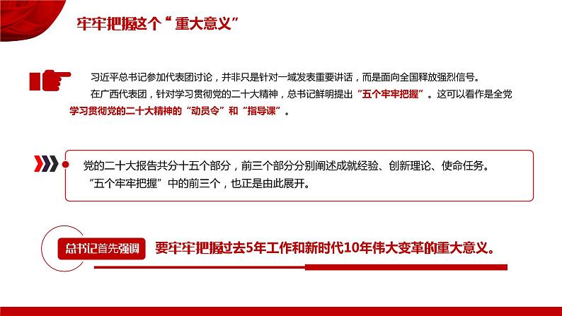 学习贯彻党的二十大精神中的五个牢牢把握 课件-2023届高考政治一轮复习第5页