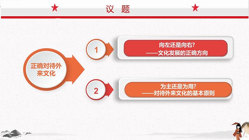 人教统编版必修4 政治 第八课 8.3  文化正确对待外来文化 课件（含视频）+教案+练习含解析卷04