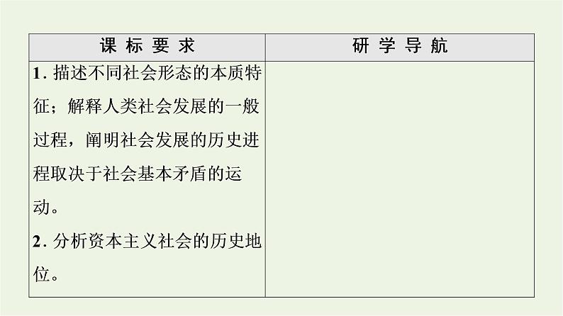 人教统编版高中政治必修1第1课第1框原始社会的解体和阶级社会的演进课件+学案+练习含答案07