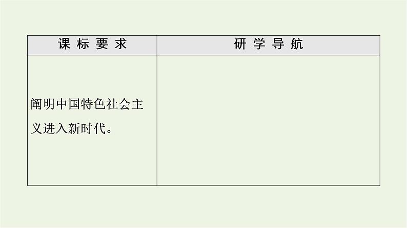 人教统编版高中政治必修1第4课第1框中国特色社会主义进入新时代课件第8页