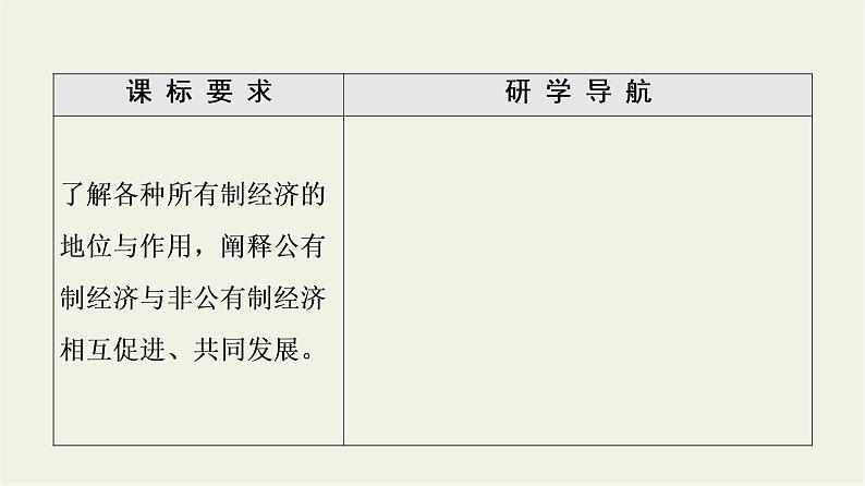 人教统编版高中政治必修2第1单元第1课第1框公有制为主体多种所有制经济共同发展课件+学案+练习含答案07