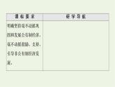 人教统编版高中政治必修2第1单元第1课第2框坚持“两个毫不动摇”课件+学案+练习含答案