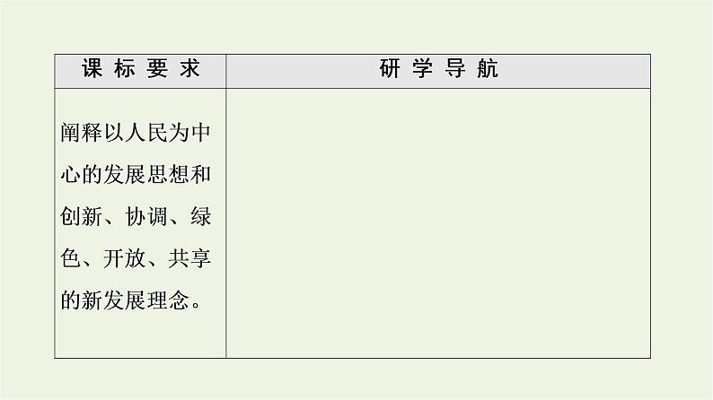 人教统编版高中政治必修2第2单元第3课第1框坚持新发展理念课件+学案+练习含答案08