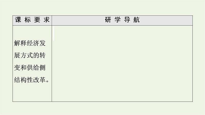 人教统编版高中政治必修2第2单元第3课第2框建设现代化经济体系课件+学案+练习含答案02