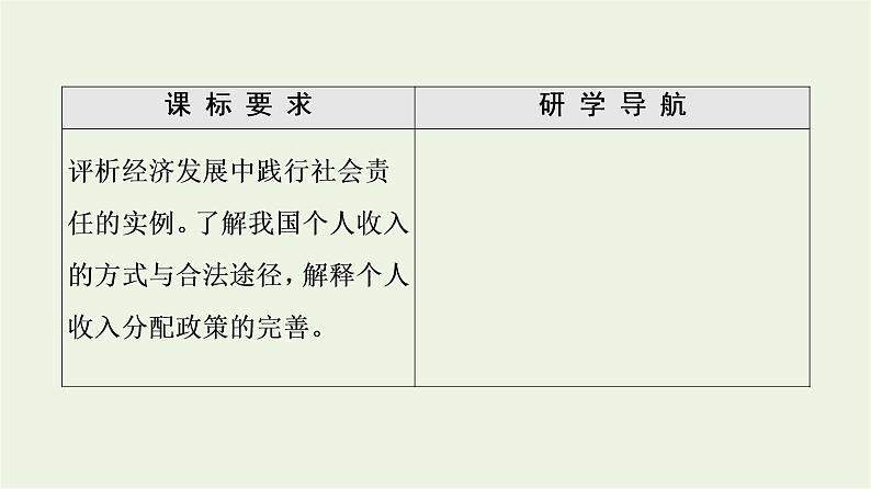 人教统编版高中政治必修2第2单元第4课第1框我国的个人收入分配课件第2页