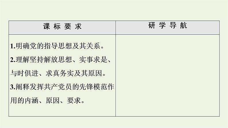 人教统编版高中政治必修3第1单元第2课第2框始终走在时代前列课件+学案+练习含答案02