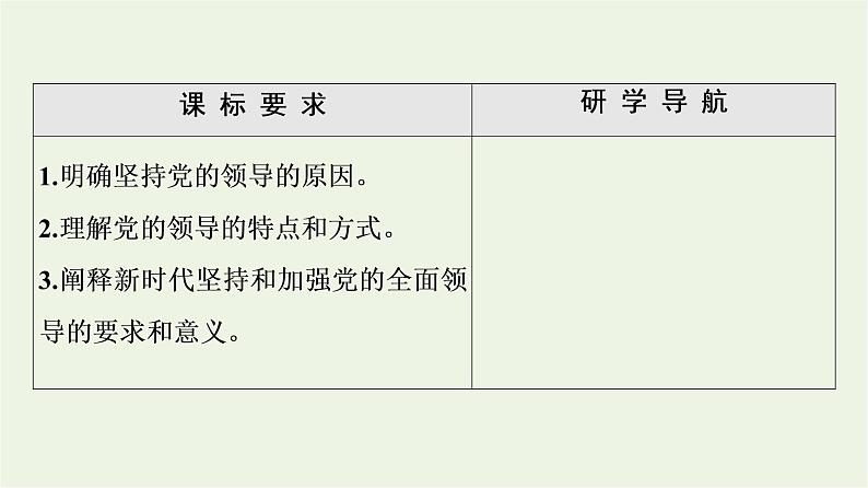 人教统编版高中政治必修3第1单元第3课第1框坚持党的领导课件+学案+练习含答案02