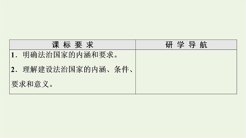 人教统编版高中政治必修3第3单元第8课第1框法治国家课件+学案+练习含答案02