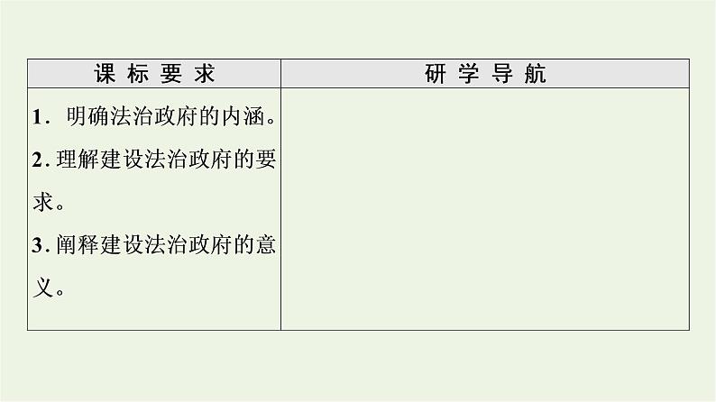人教统编版高中政治必修3第3单元第8课第2框法治政府课件第2页