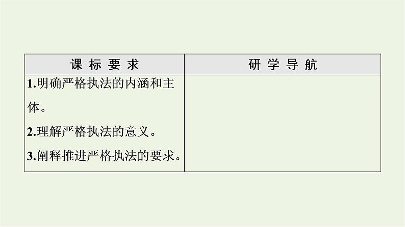 人教统编版高中政治必修3第3单元第9课第2框严格执法课件第2页