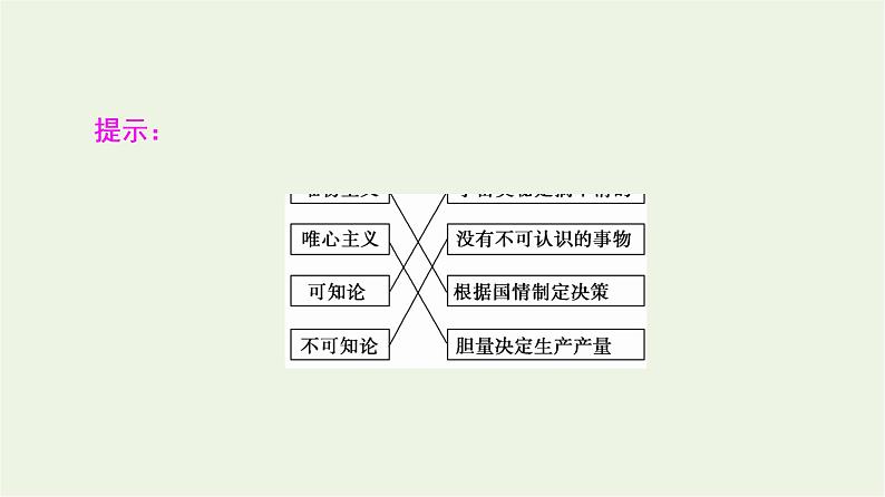 人教统编版高中政治必修4第1单元第1课第2框哲学的基本问题课件+学案+练习含答案05