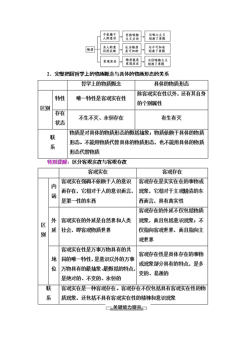 人教统编版高中政治必修4第1单元第2课第1框世界的物质性课件+学案+练习含答案03
