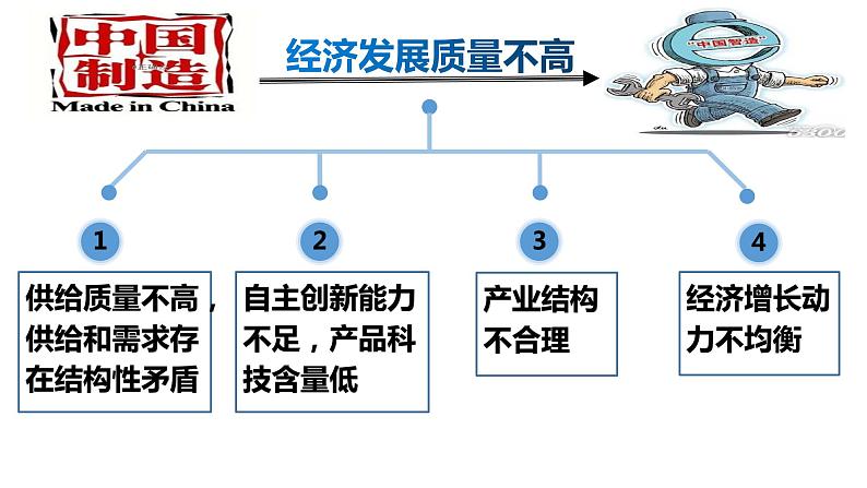 3.2建设现代化经济体系课件-2021-2022学年高中政治统编版必修二经济与社会 (1)06