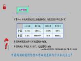 3.1坚持新发展理念课件