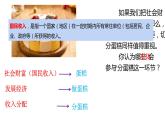 4.1我国的个人收入分配课件