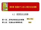 4.2我国的社会保障课件