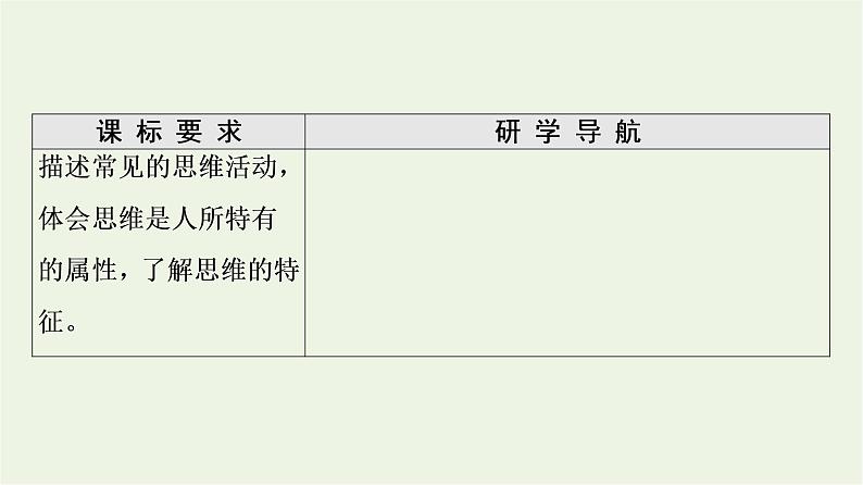 人教统编版高中政治选择性必修3第1单元第1课第1框思维的含义与特征课件+学案+练习含答案07