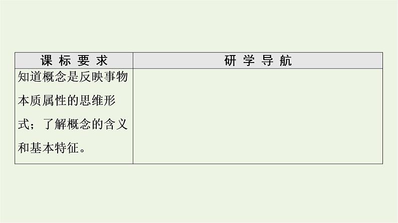 人教统编版高中政治选择性必修3第2单元第4课第1框概念的概述课件+学案+练习含答案07