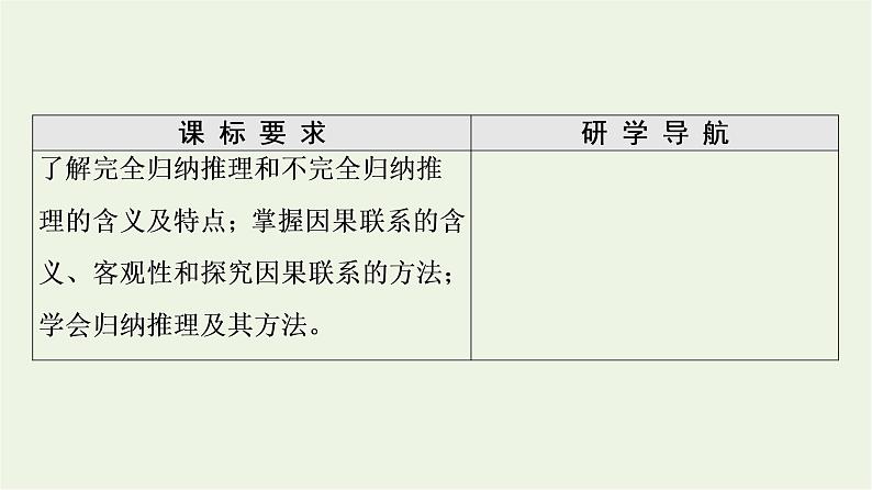 人教统编版高中政治选择性必修3第2单元第7课第1框归纳推理及其方法课件+学案+练习含答案02