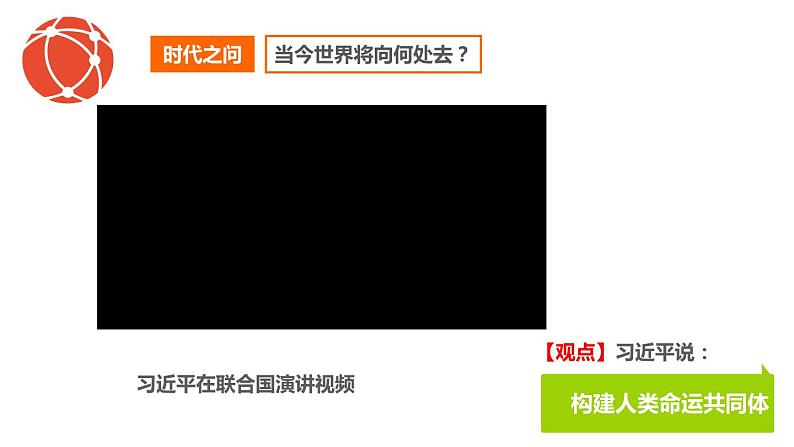 活动课 构建人类命运共同体 课件第2页