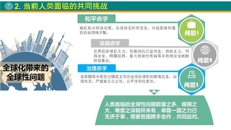 活动课 构建人类命运共同体 课件第7页