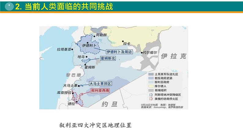 活动课 构建人类命运共同体 课件第8页