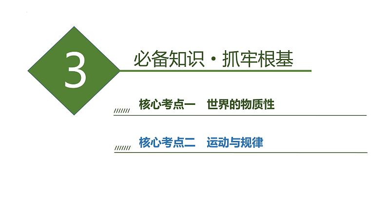 第二课 探究世界的本质 课件-2023届高考政治一轮复习统编版必修四哲学与文化08