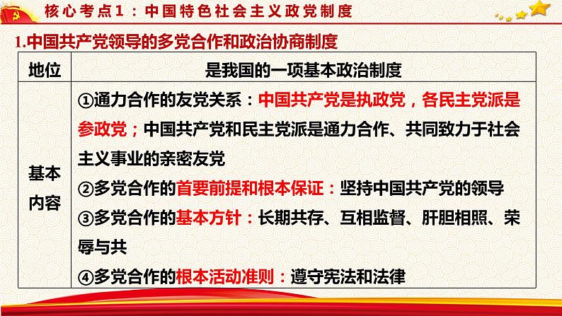 第七课 中国共产党领导的多党合作和政治协商制度 课件-2023届高考政治一轮复习人教版必修二政治生活第6页