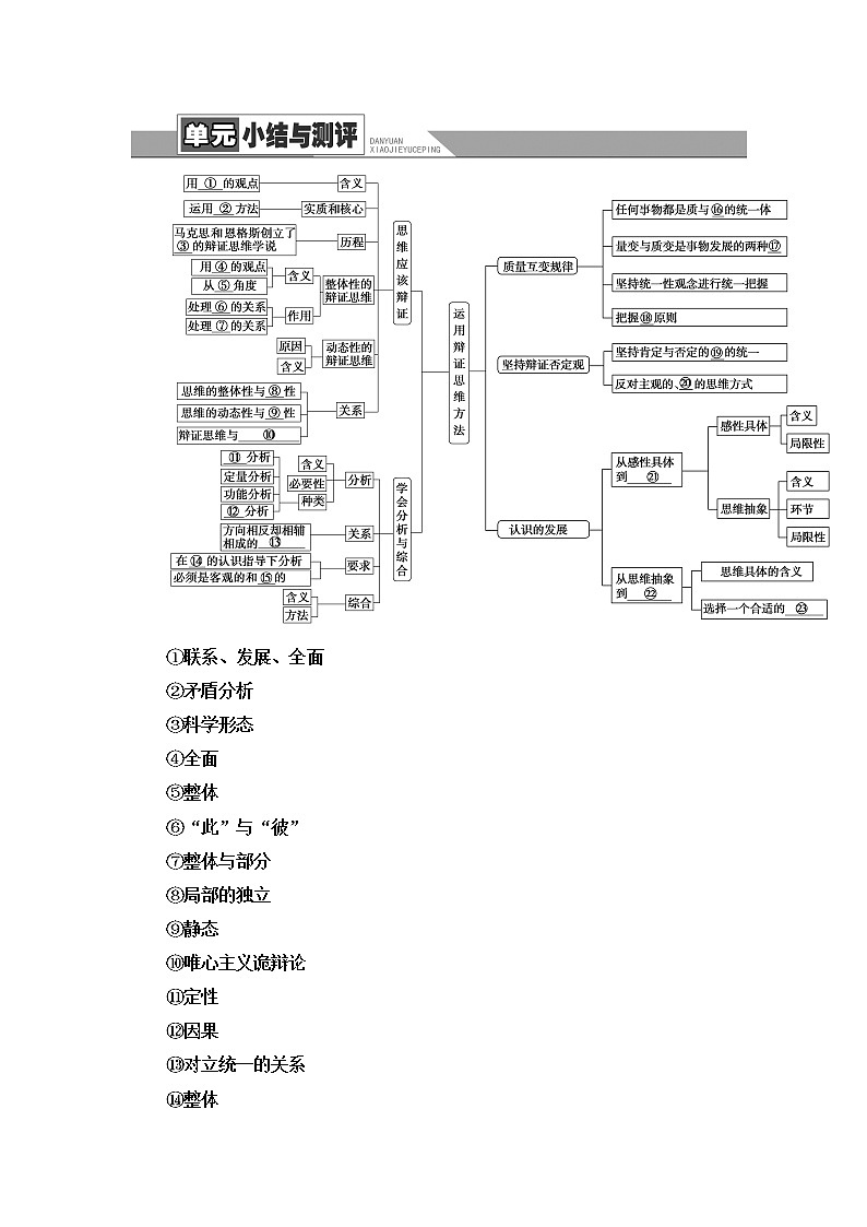 人教统编版高中政治选择性必修3第3单元单元小结与测评+课件学案01
