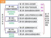 第四课 人民民主专政的社会主义国家 课件-2023届高考政治一轮复习统编版必修三政治与法治