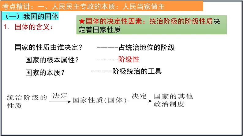 第四课 人民民主专政的社会主义国家 课件-2023届高考政治一轮复习统编版必修三政治与法治06