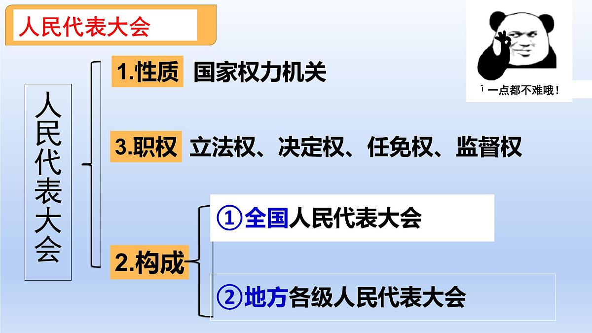第五课 我国的根本政治制度 课件-2023届高考政治一轮复习统编版必修三政治与法治第8页