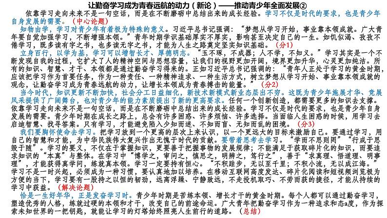 “开放性“小论文”题型解法课件-2023届高考政治一轮复习人教版第5页