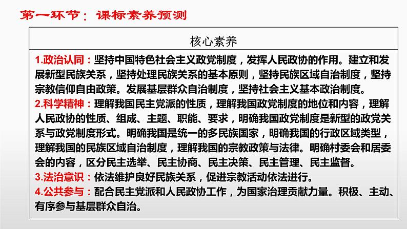 6.1 中国共产党领导的多党合作和政治协商制度 课件-2023届高考政治一轮复习统编版必修三政治与法治第4页